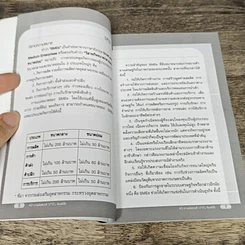 หนังสือ 40 ความล้มเหลวที่ SMEs ต้องแก้ไข รูปที่ 8
