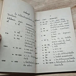 หนังสือ วิธีเรียนภาษาไทย เฉพาะ คำพ้องรูปและพ้องเสียง รูปที่ 7