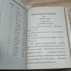 หนังสือ วิธีเรียนภาษาไทย เฉพาะคำที่มักอ่านผิด รูปที่ 8