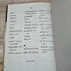 หนังสือ วิธีเรียนภาษาไทย เฉพาะคำที่มักอ่านผิด รูปที่ 9