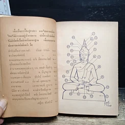 หนังสือ นามานุกรมพระบูชา รูปที่ 11