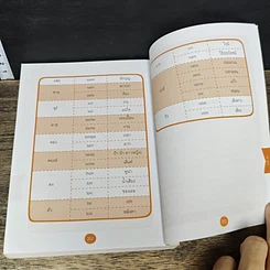 หนังสือ เก่งศัพท์ฝรั่งเศส 3,000 คำใน 30 วัน รูปที่ 8