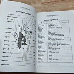 หนังสือ บริหารมือและเท้าเพื่อสุขภาพ รูปที่ 9