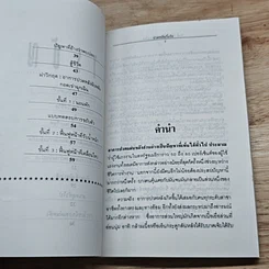 หนังสือ ปวดหลังเรื้อรัง รูปที่ 7
