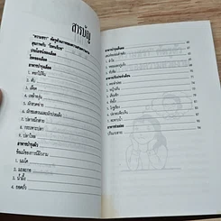 หนังสือ อาหารบำรุงเสริมความงามสำหรับคุณผู้หญิง รูปที่ 6