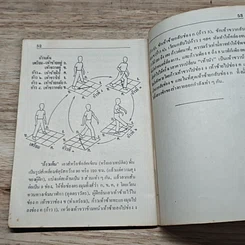 หนังสือ การออกกำลังกายในผู้สูงอายุ รูปที่ 8