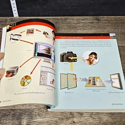 หนังสือ กล้องดิจิตอลและการแต่งภาพ รูปที่ 7