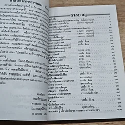 หนังสือ เคล็ดไม่ลับในการเข้าวัด วัดสวนแก้ว รูปที่ 6