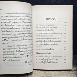 หนังสือ อนุปุพพิกถาทีปนี ภาค 4 โทษของกาม รูปที่ 19