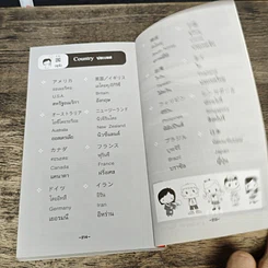 หนังสือ สนทนาญี่ปุ่นลัดทันใจ รูปที่ 9