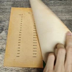 หนังสือ ล้างฟิล์มภาพยนตร์ ขาว-ดำ รูปที่ 8