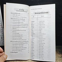 หนังสือ อ่านเขียนภาษาไทยอย่างไรให้ถูกต้อง รูปที่ 8