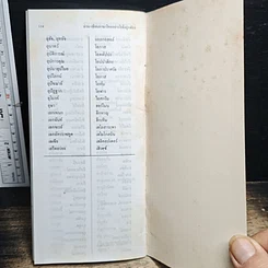 หนังสือ อ่านเขียนภาษาไทยอย่างไรให้ถูกต้อง รูปที่ 9