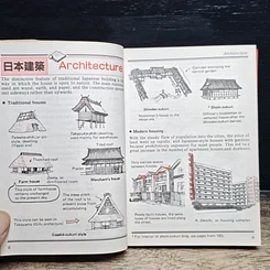 หนังสือ Illustrated A Look into Japan รูปที่ 9