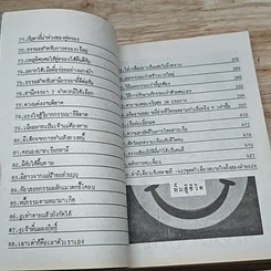 หนังสือ กฎแห่งกรรมชุด 3 คู่มือแก้กรรม รูปที่ 8
