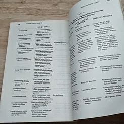 หนังสือ Handbook for Differential Diagnosis of Neurologic Sign and Symptom รูปที่ 10