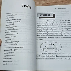 หนังสือ พุทธศาสนากับจุดยืน? รูปที่ 6