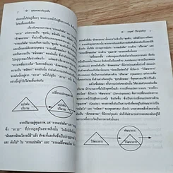หนังสือ พุทธศาสนากับจุดยืน? รูปที่ 7