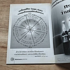 หนังสือ เส้นสายสร้างดุลยภาพ รูปที่ 7