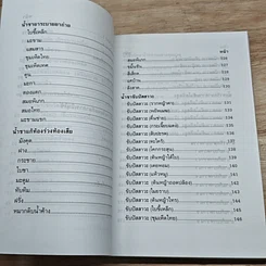 หนังสือ รักษาโรคด้วยน้ำชา รูปที่ 8