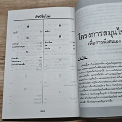 หนังสือ ขมิ้นชัน รักษาโรคกระเพาะ สมุนไพรไทย ทางเลือกใหม่สำหรับคุณ รูปที่ 8