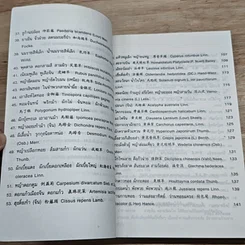 หนังสือ ยาสมุนไพรจีน 100 ชนิด คุณสมบัติและการรักษา รูปที่ 7