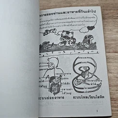 หนังสือ ร่างกายของท่าน รูปที่ 6