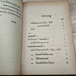 หนังสือ อิทธิปาฏิหาริย์ แห่ง พระเครื่องลางของขลังของไทย รูปที่ 6