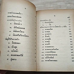 หนังสือ อิทธิปาฏิหาริย์ แห่ง พระเครื่องลางของขลังของไทย รูปที่ 7