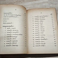 หนังสือ อิทธิปาฏิหาริย์ แห่ง พระเครื่องลางของขลังของไทย รูปที่ 8