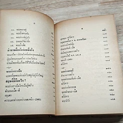 หนังสือ อิทธิปาฏิหาริย์ แห่ง พระเครื่องลางของขลังของไทย รูปที่ 12
