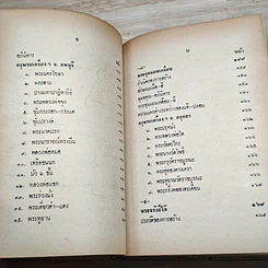 หนังสือ อิทธิปาฏิหาริย์ แห่ง พระเครื่องลางของขลังของไทย รูปที่ 13