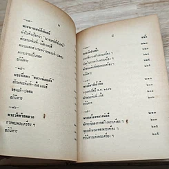 หนังสือ อิทธิปาฏิหาริย์ แห่ง พระเครื่องลางของขลังของไทย รูปที่ 15
