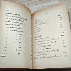 หนังสือ อิทธิปาฏิหาริย์ แห่ง พระเครื่องลางของขลังของไทย รูปที่ 16