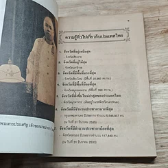 หนังสือ ความรู้รอบตัว เกี่ยวกับประเทศไทย รูปที่ 6