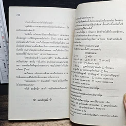 หนังสือ นิยายโรมานซ์ เงื่อนรักแรงเสน่หา รูปที่ 8
