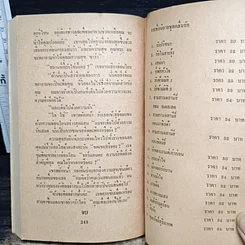 หนังสือ นิยายโรมานซ์ อ่าวอารมณ์ รูปที่ 8