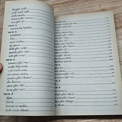 หนังสือ ใช้ศัพท์ภาษาอังกฤษให้ถูกต้อง ตรงตามความหมายที่แท้จริง รูปที่ 9