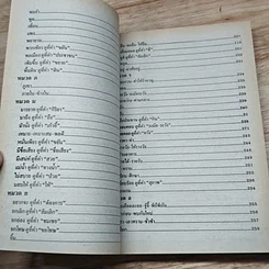หนังสือ ใช้ศัพท์ภาษาอังกฤษให้ถูกต้อง ตรงตามความหมายที่แท้จริง รูปที่ 10