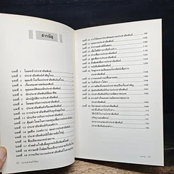หนังสือ ประชาสัมพันธ์ ให้ได้ผล รูปที่ 7