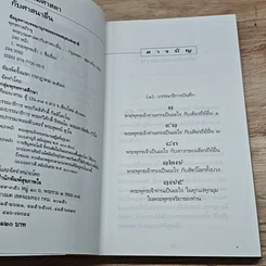 หนังสือ พุทธจริยา พระบรมศาสดากับศาสนาอื่น รูปที่ 6