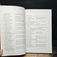 หนังสือ 110 ไอเดีย จาก 80 ยอดนักบริหารชั้นนำของเมืองไทย รูปที่ 8