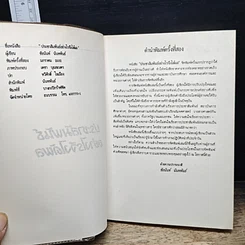 หนังสือ ประชาสัมพันธ์อย่างไรจึงได้ผล 35 ปัญหาที่คุณอยากถาม รูปที่ 6