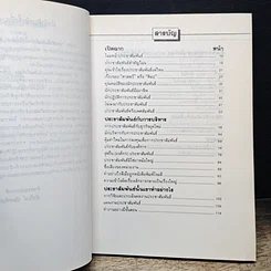 หนังสือ ประชาสัมพันธ์อย่างไรจึงได้ผล 35 ปัญหาที่คุณอยากถาม รูปที่ 7
