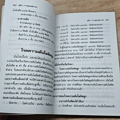 หนังสือ คู่มือการดูแลสุขภาพ รูปที่ 7