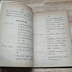 หนังสือ ประวัติวัดพะงุ้นและสรรพคุณของพุทธศาสนา รูปที่ 6