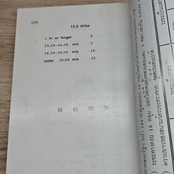 หนังสือ งานฌาปนกิจศพ คุณพ่อสุดใจ อินทบุหรั่น (ชลอความชรา) รูปที่ 8