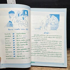 หนังสือ กลยุทธแหงชัยชนะ Success รูปที่ 7