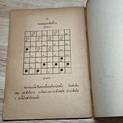 หนังสือ ตำราเดินหมากฮอรส์และหมากกล รูปที่ 8
