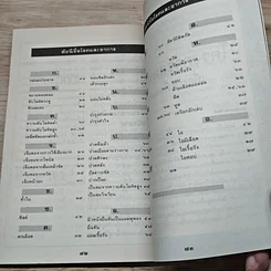 หนังสือ ต้นไม้ยา ชุดที่ 1 สมุนไพรแก้แพ้ รูปที่ 8